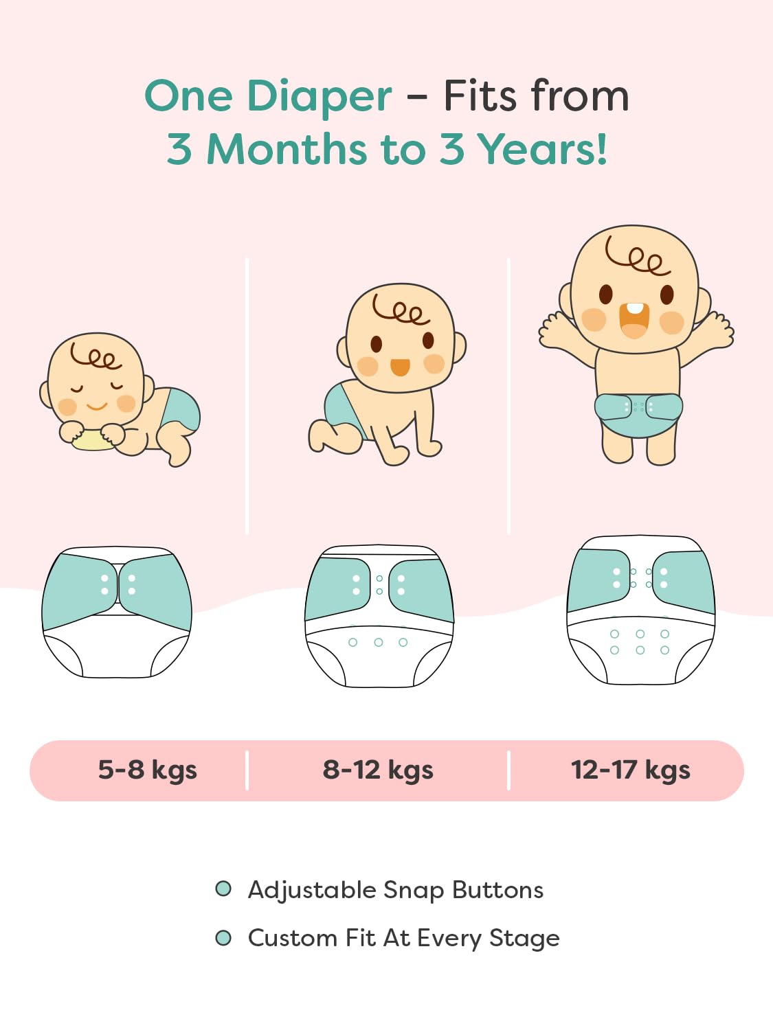 NUVY NAPPY™ — Leakage-proof cloth diapers for babies, high absorbent 2 reusable diaper, 2 insert pad combo pack washable cloth diaper