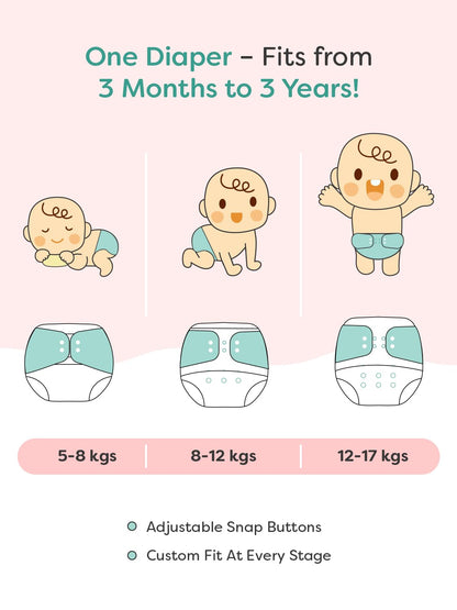NUVY NAPPY™ — Leakage-proof cloth diapers for babies, high absorbent 2 reusable diaper, 2 insert pad combo pack washable cloth diaper