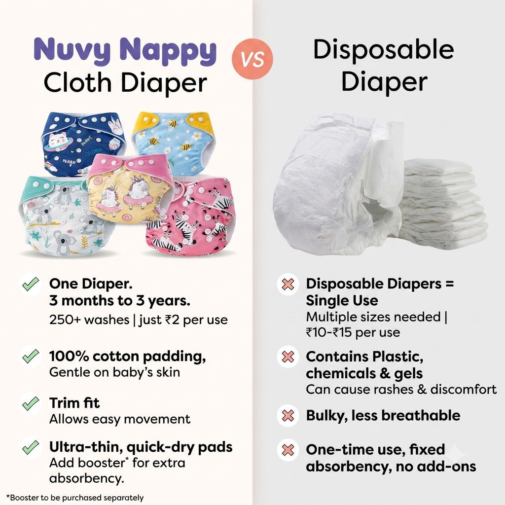 NUVY NAPPY™ — Leakage-proof cloth diapers for babies, high absorbent 2 reusable diaper, 2 insert pad combo pack washable cloth diaper